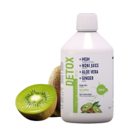 DETOX CANVA 